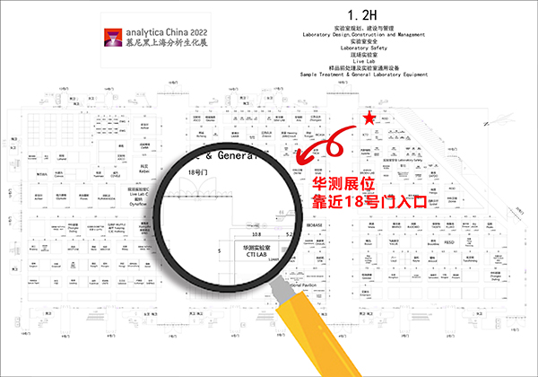 诚邀 | CTI华测实验室与您相约慕尼黑上海分析生化展！