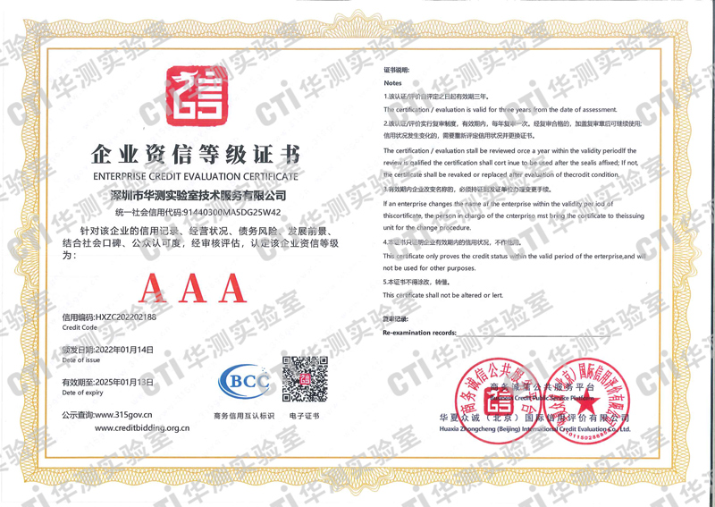 3A证书-企业资信等级
