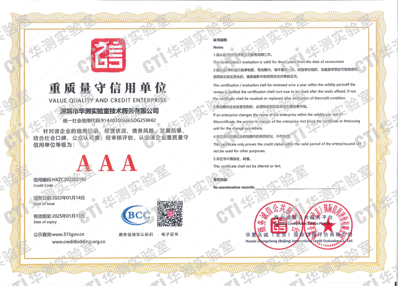 3A证书-重质量守信用单位