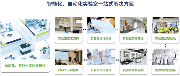华测实验室加入广东省实验室设计建造技术协会，助力行业健康发展
