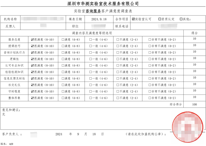 热烈祝贺华测实验室多家客户顺利通过CMA/CNAS现场评审！