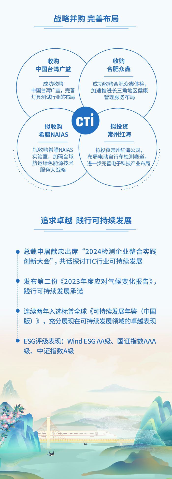 一图看懂CTI华测检测2024年三季度报告