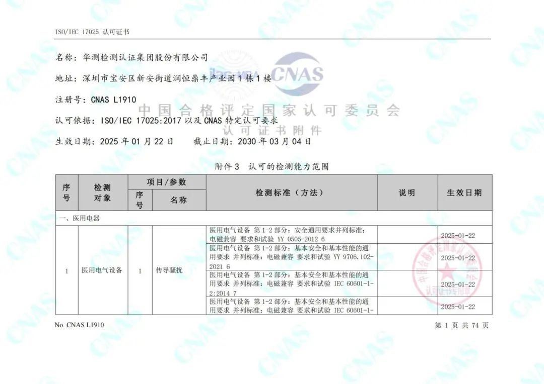 喜讯！| CTI华测有源医疗器械电磁兼容实验室获得CNAS和CMA资质认定！