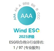 CTI华测检测Wind ESG评级提升至最高AAA等级