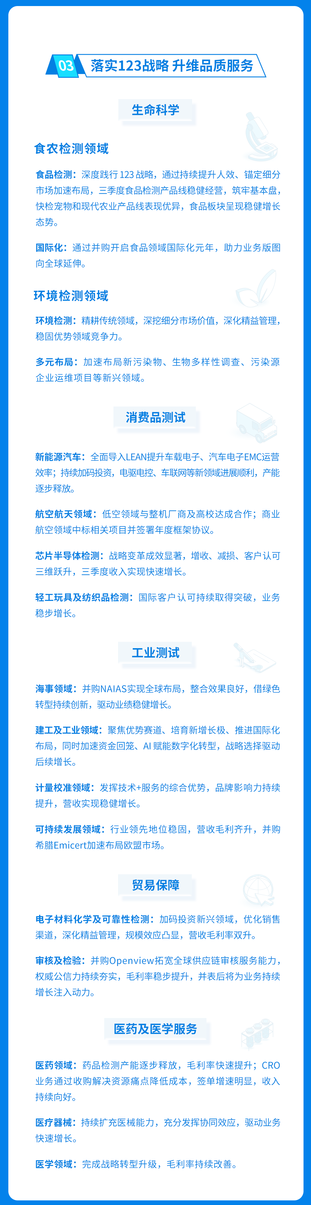 一图看懂CTI华测检测2025年三季度报告