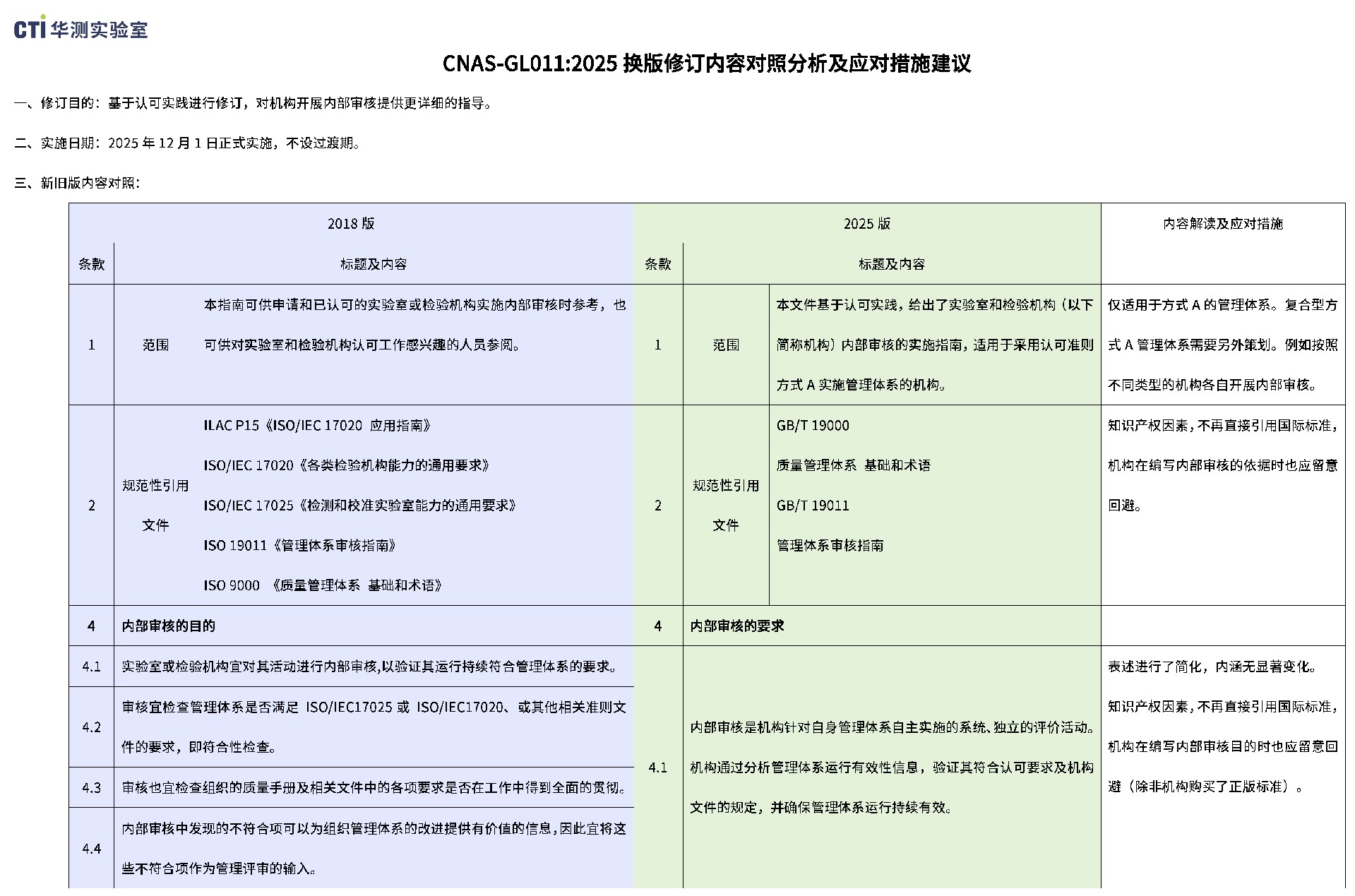 直播预告 | CNAS-GL011/GL012:2025新版指南深度解读