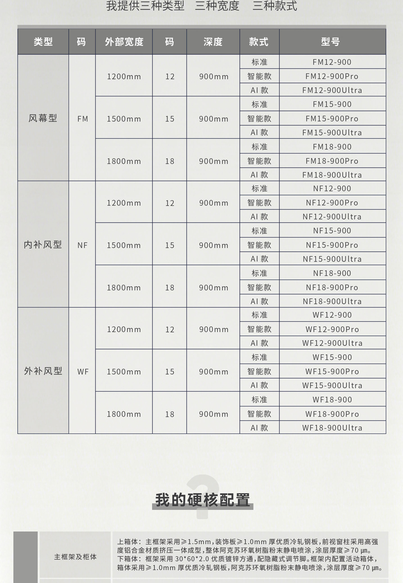 华测节能型智能通风柜：以创新技术，破解安全与节能的“两难”困局