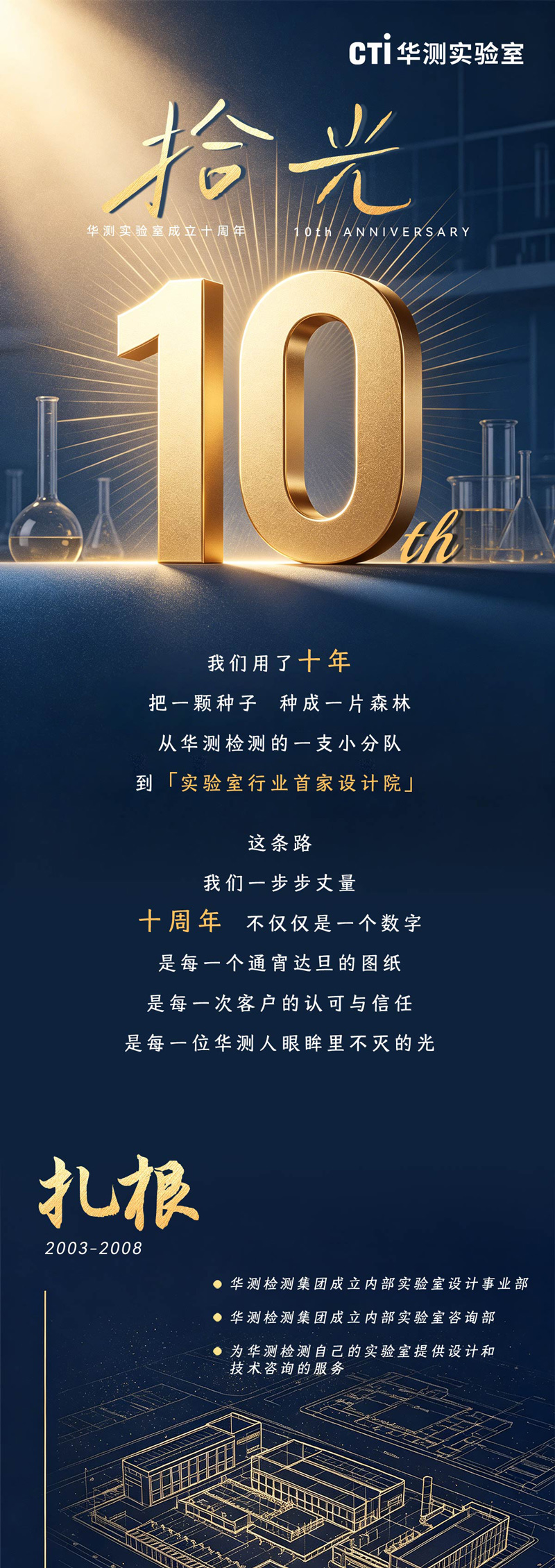 拾光同行，感恩有你 | CTI华测实验室十年时光画卷