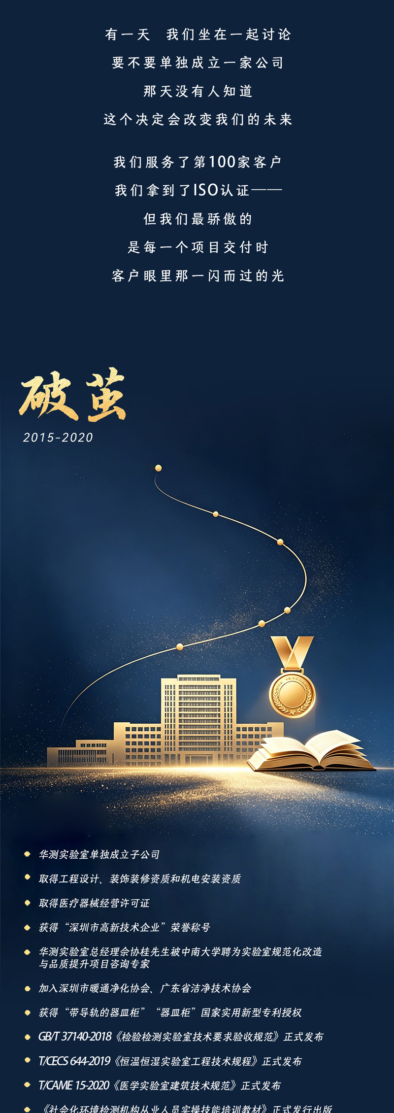 拾光同行，感恩有你 | CTI华测实验室十年时光画卷
