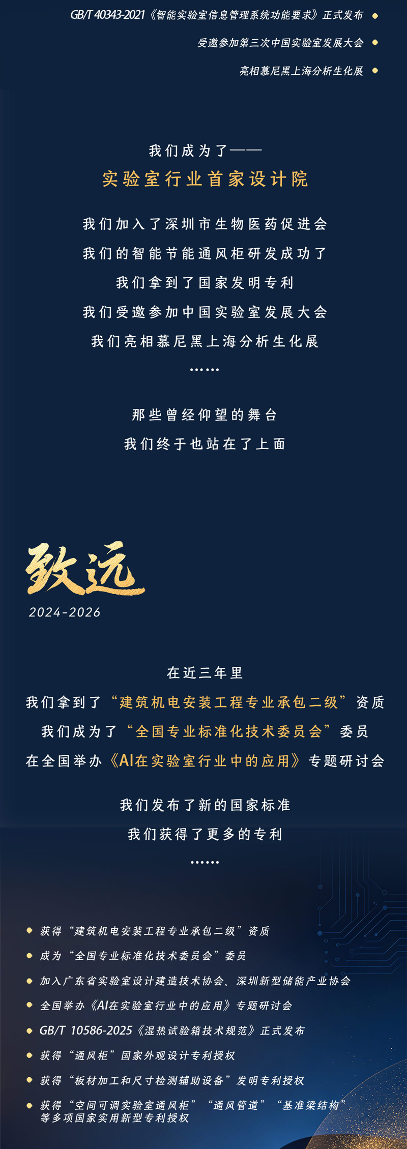 拾光同行，感恩有你 | CTI华测实验室十年时光画卷