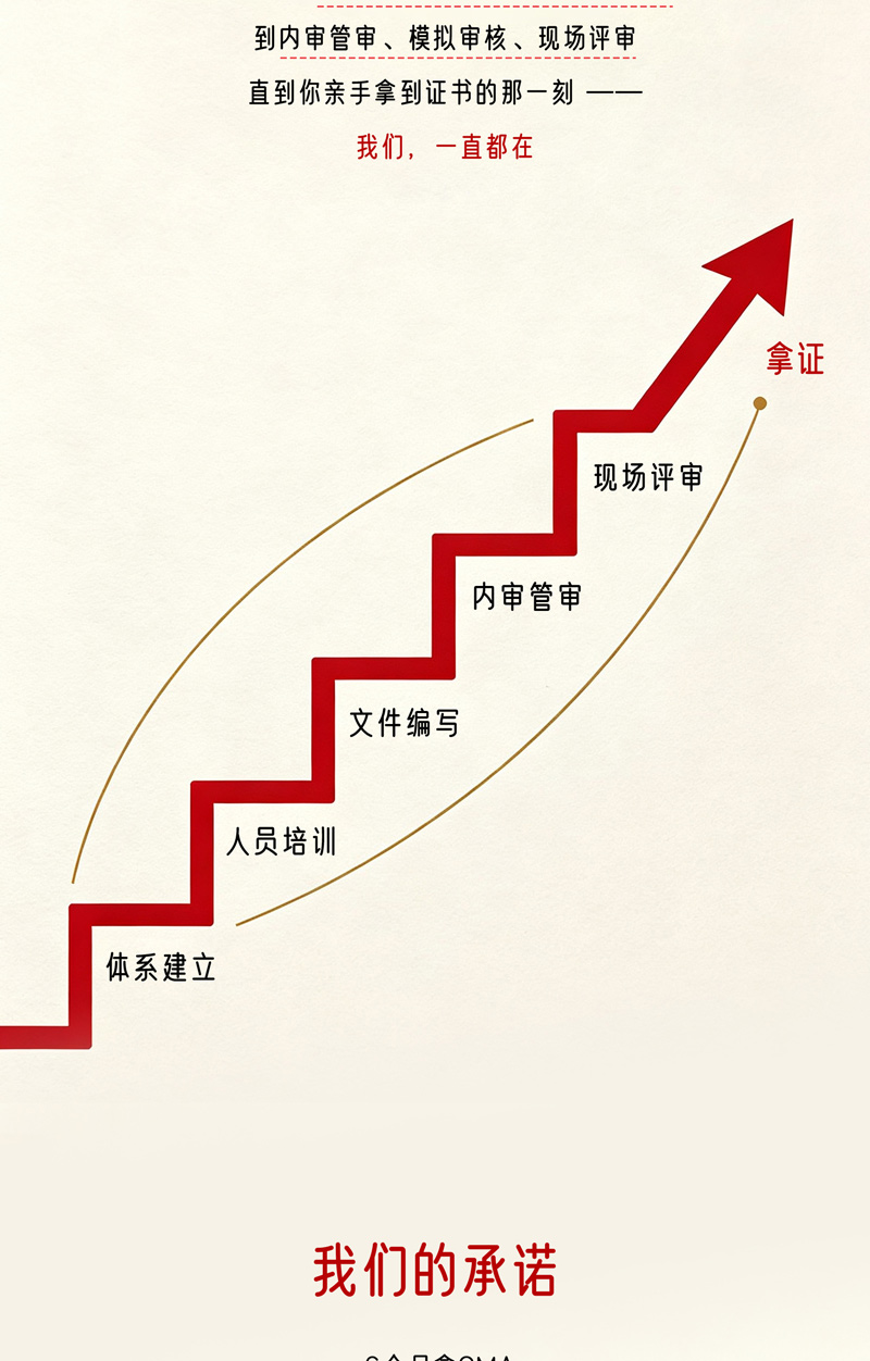 这个七夕，华测实验室诚邀您共赴一场“认可”之约