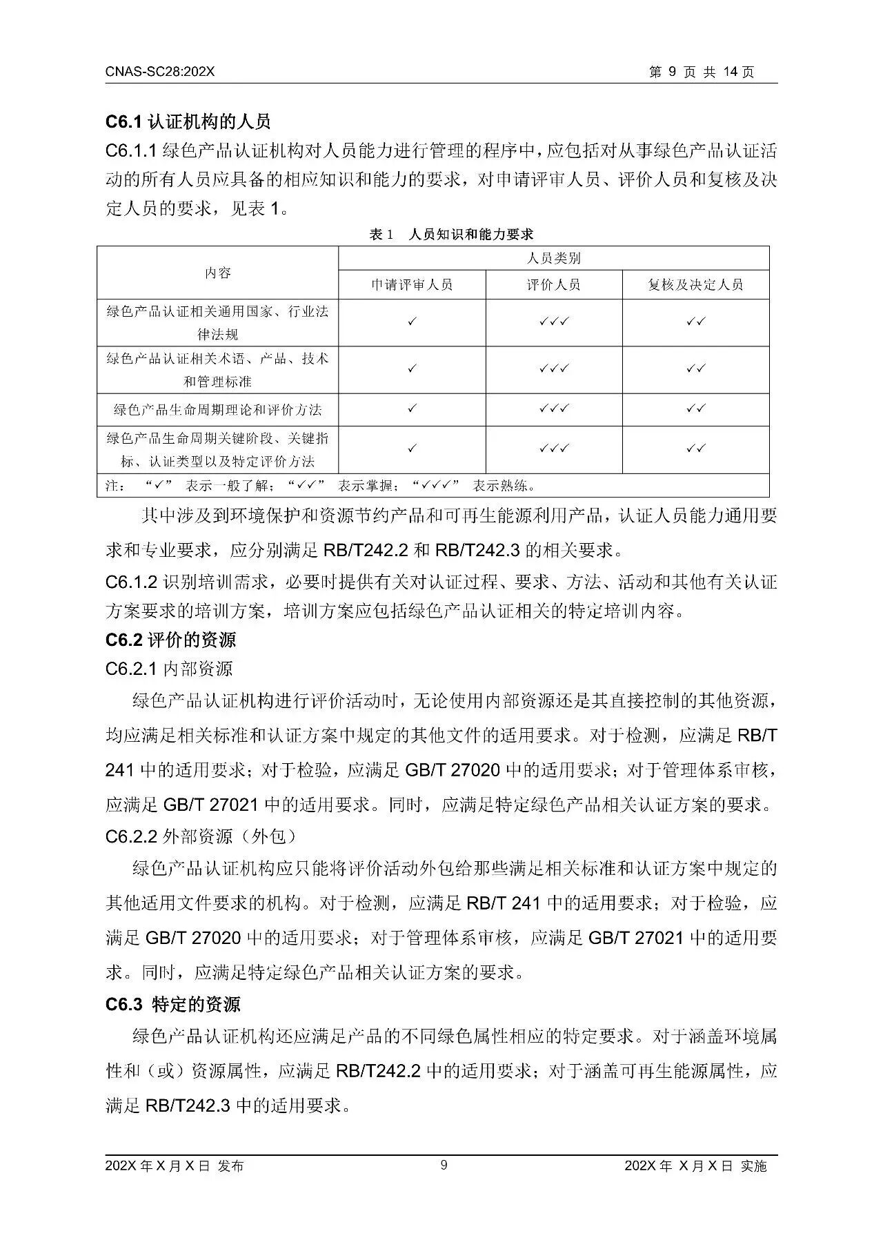 快讯 | CNAS修订这一认可方案！10月1日起全面执行