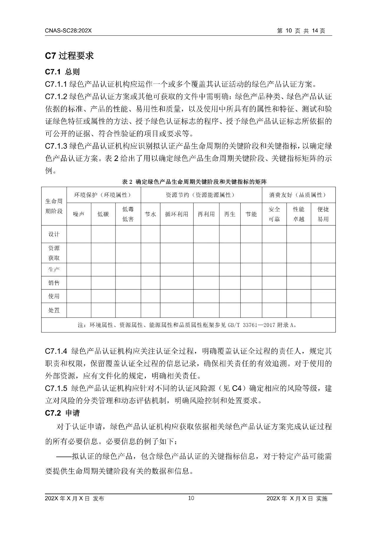 快讯 | CNAS修订这一认可方案！10月1日起全面执行
