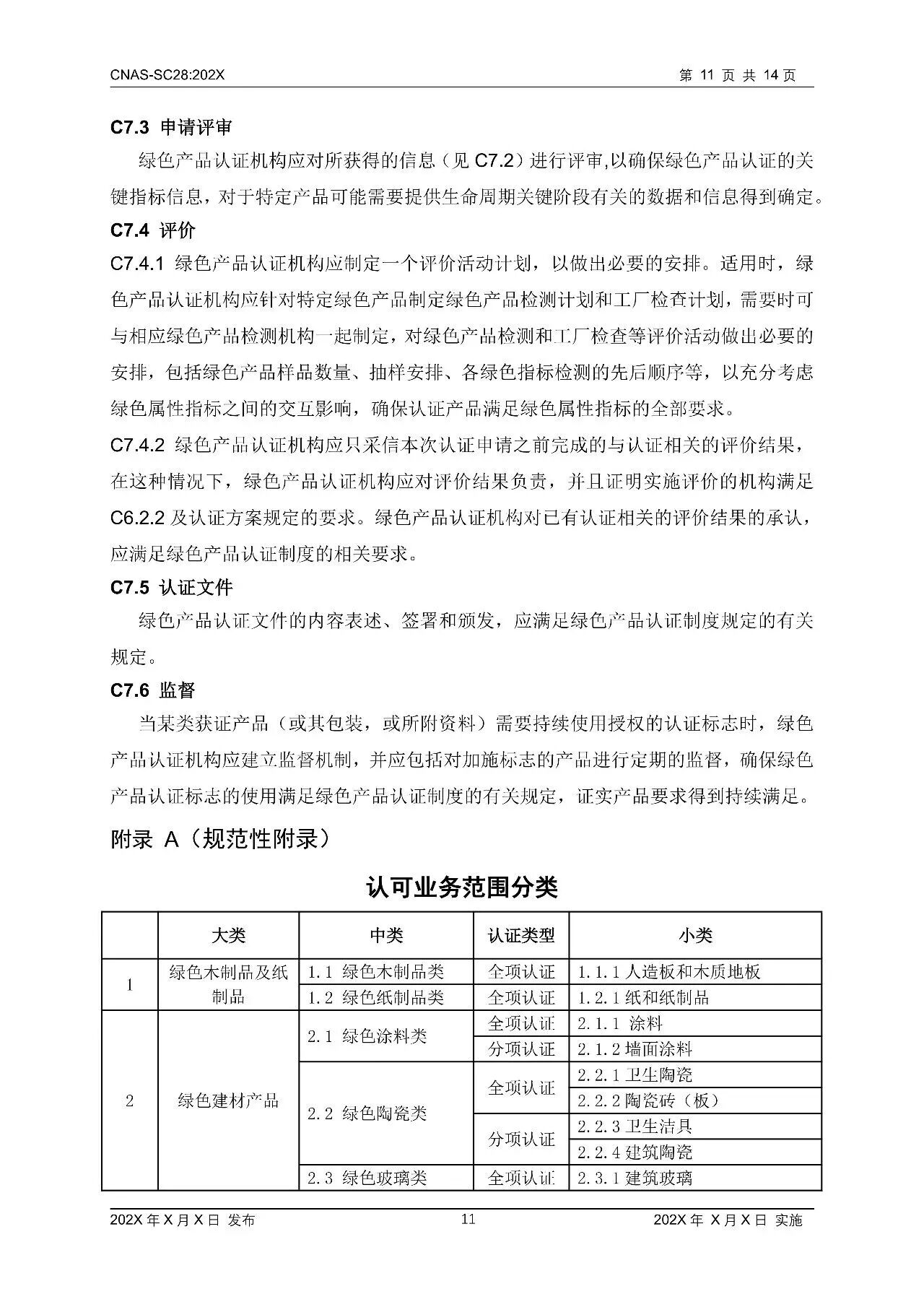 快讯 | CNAS修订这一认可方案！10月1日起全面执行