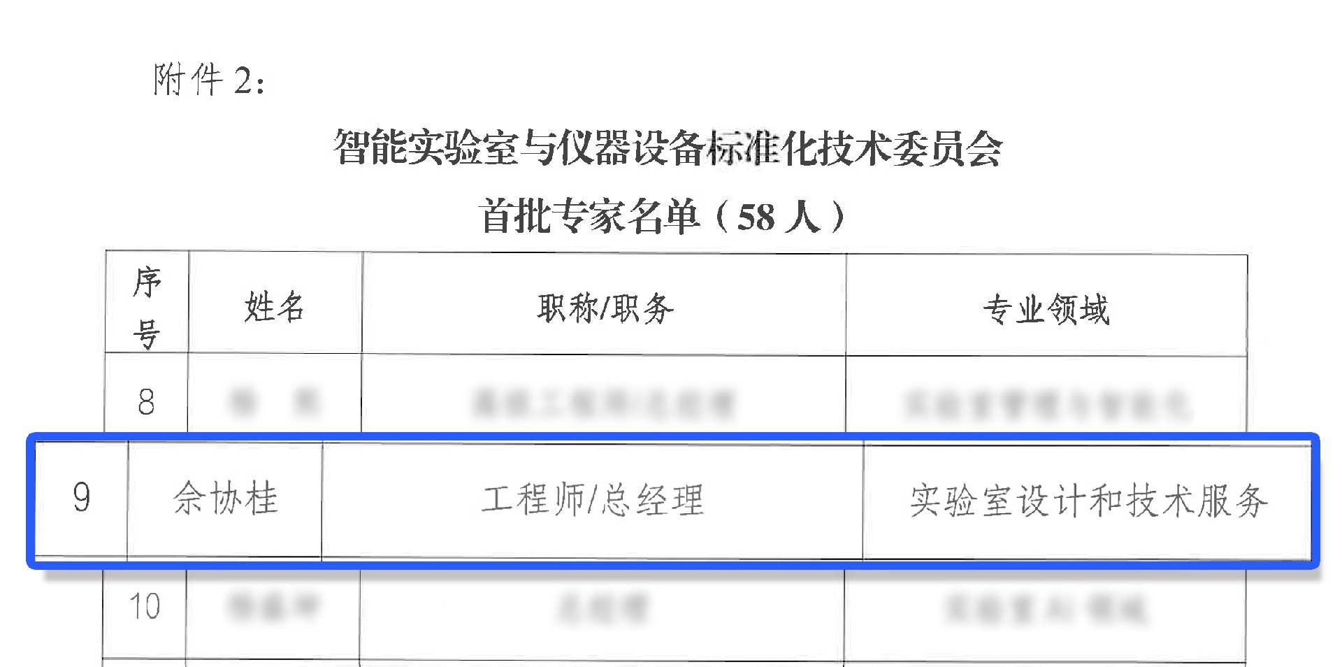 华测实验室入选中国出入境检验检疫协会智能实验室与仪器设备标准化技术委员会（CIQA/TC24）首批成员单位